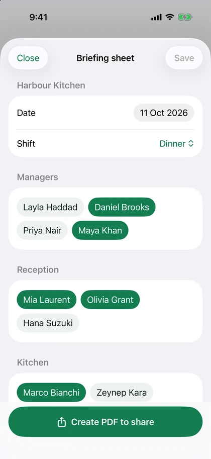 A briefing sheet with the shift's managers and reception team