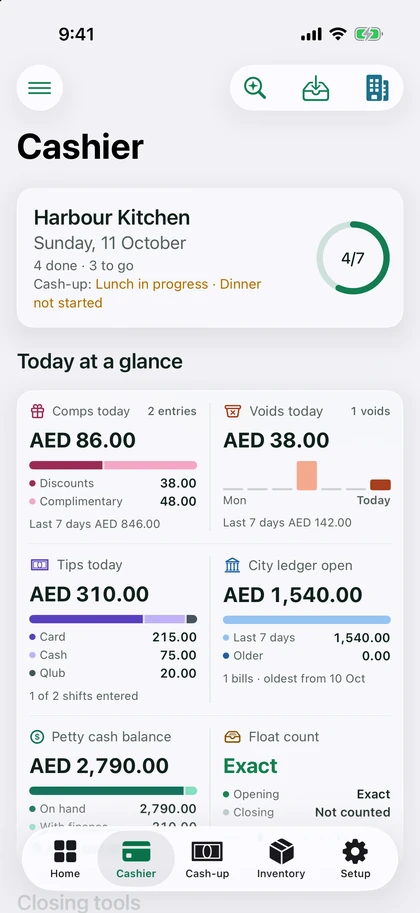 The cashier's day at a glance: comps, voids, tips and the float
