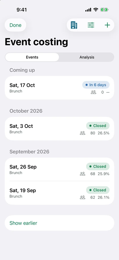 Event costing: past events with their cost share