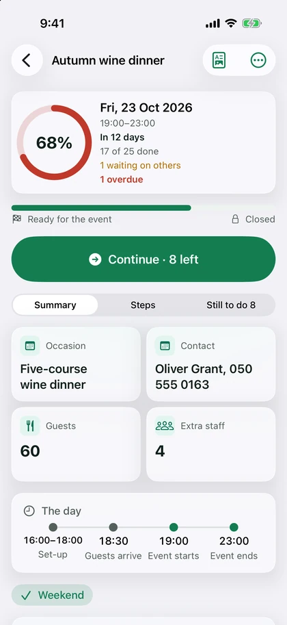 An event page with progress, guests and the day's timeline